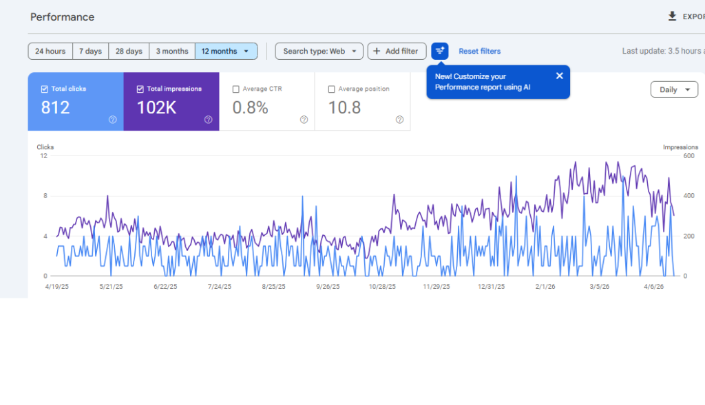 google console result 1024x589