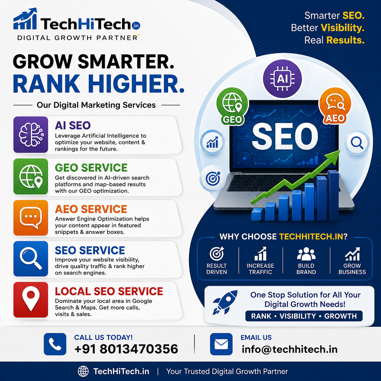 AI SEO image